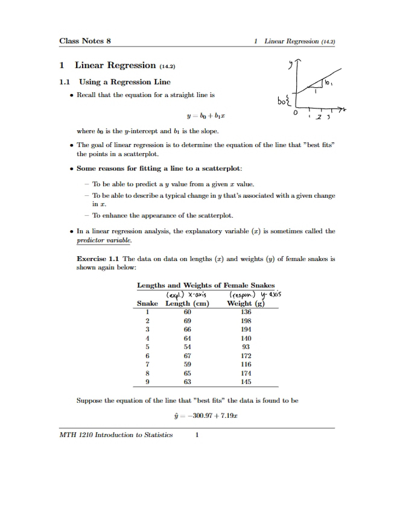 Linear Regression Concepts