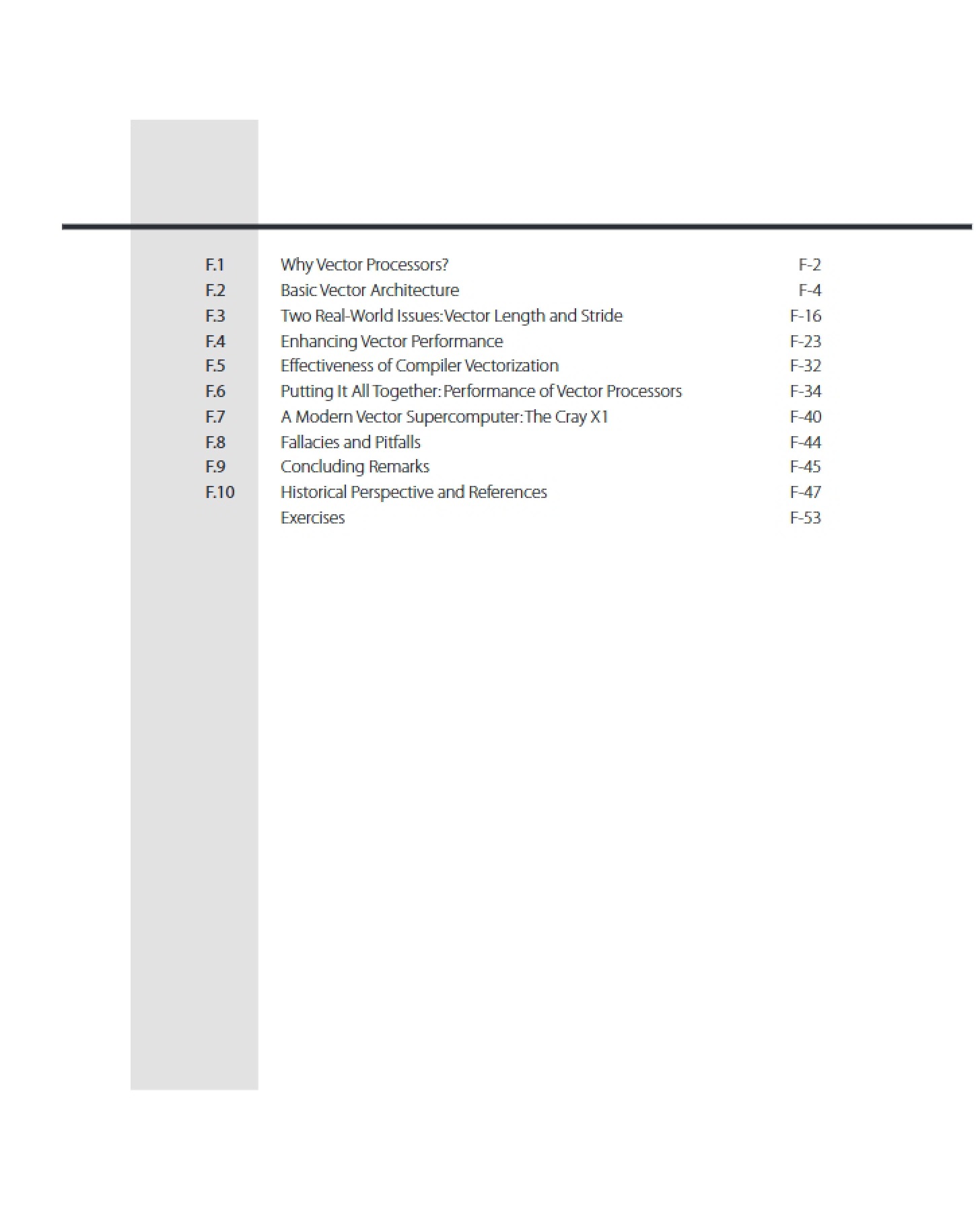 Academic Notes