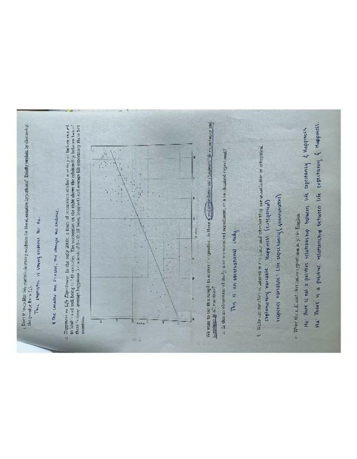 Life Expectancy and Happiness Study - Correlation and Hypothesis Testing