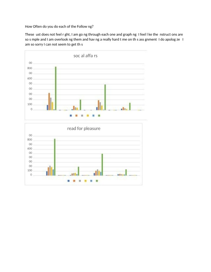 Writing Graphs - AE