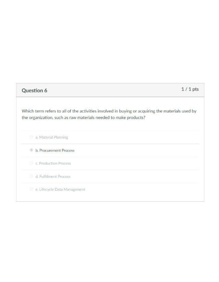Activities for Acquiring Materials in an Organization