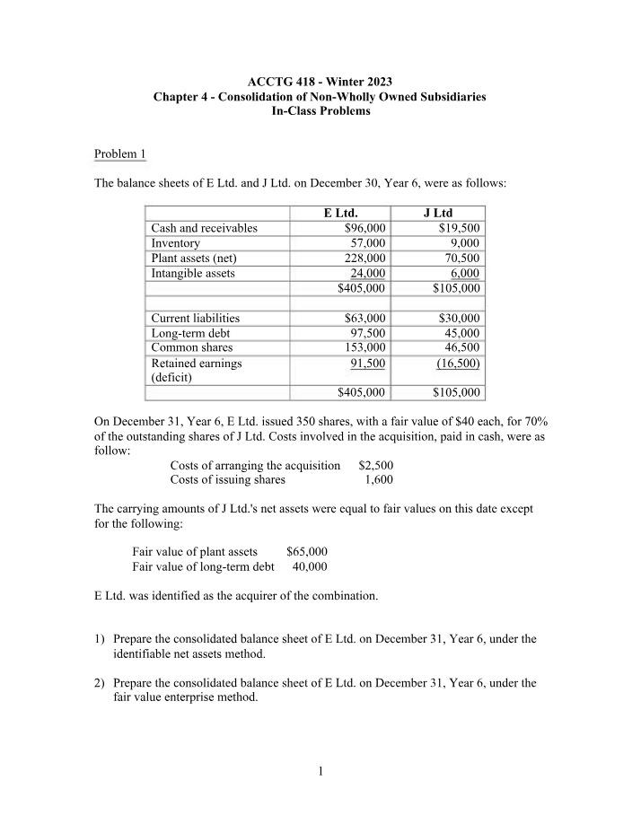 E Ltd - Consolidation of Non-Wholly Owned Subsidiaries