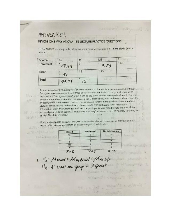 One-Way ANOVA Practice Questions - PSYC08