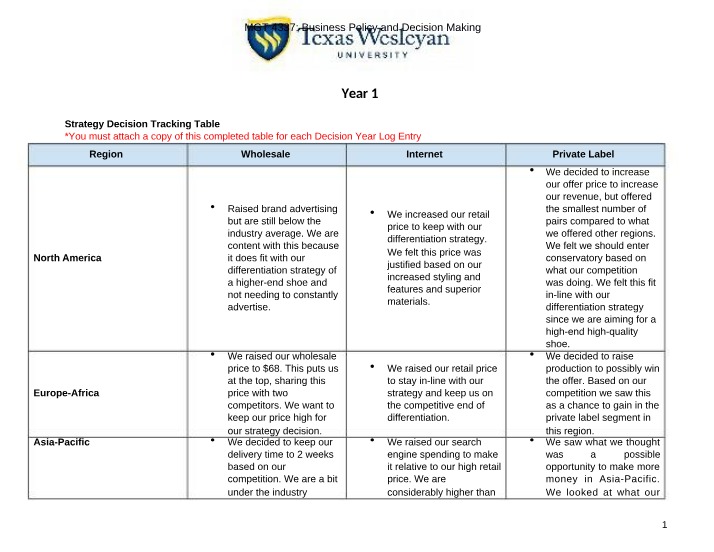 Year 14 Strategy Decision Tracking Table