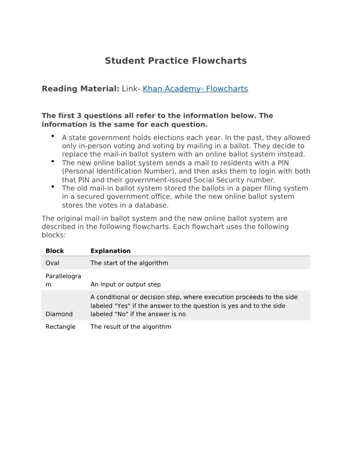 Flowcharts Student Practice