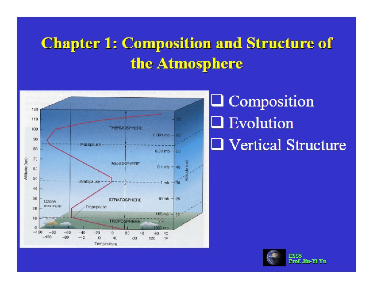 Atmosphere Structure and Composition