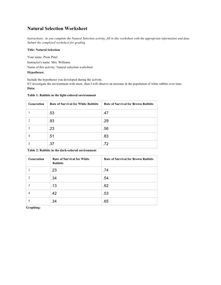 Worksheet on Natural Selection