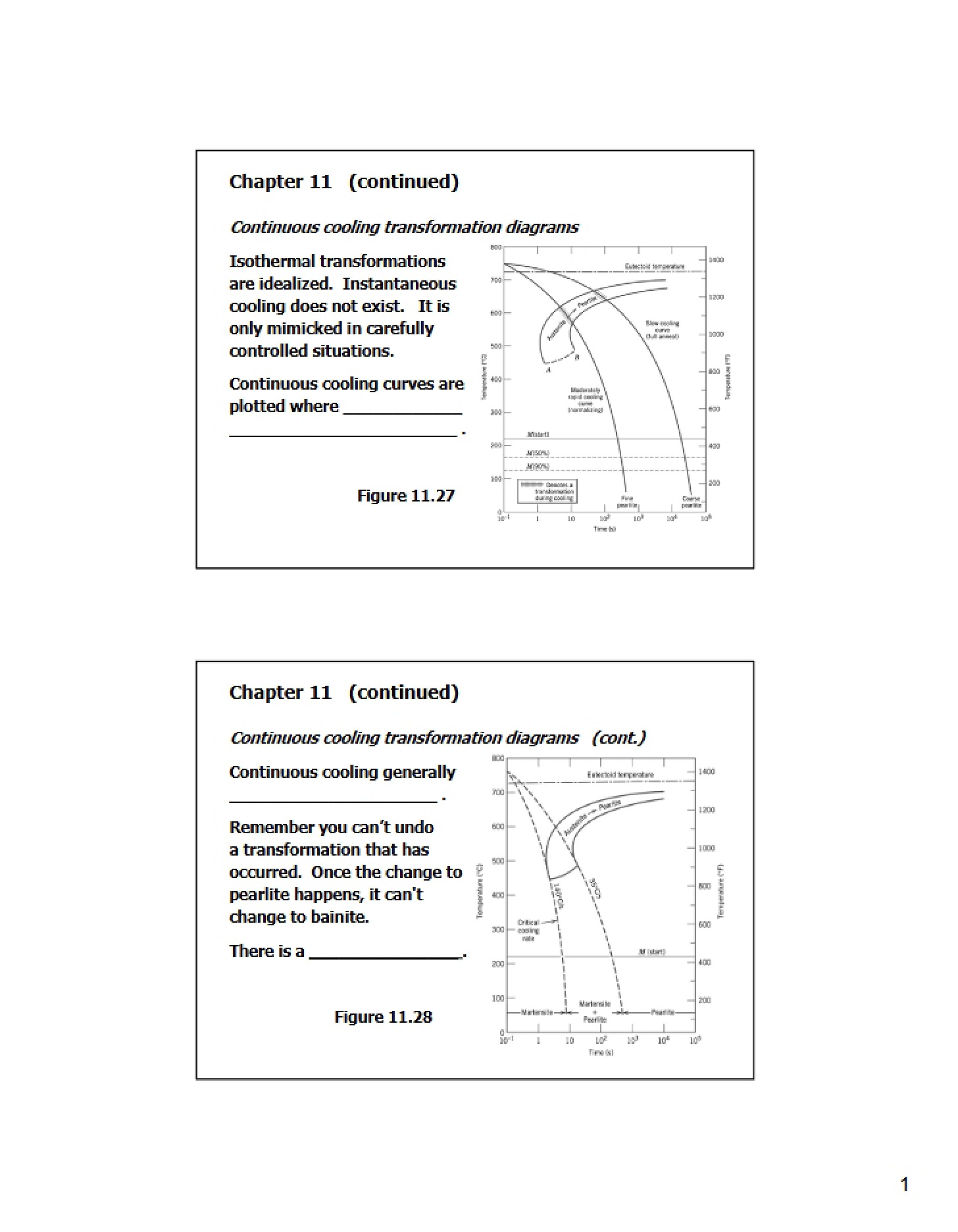 Instructional Material