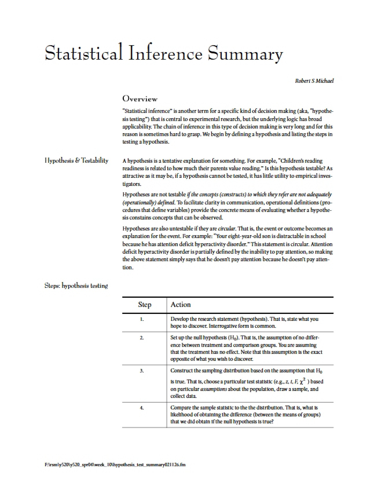 Summary of Statistical Inference
