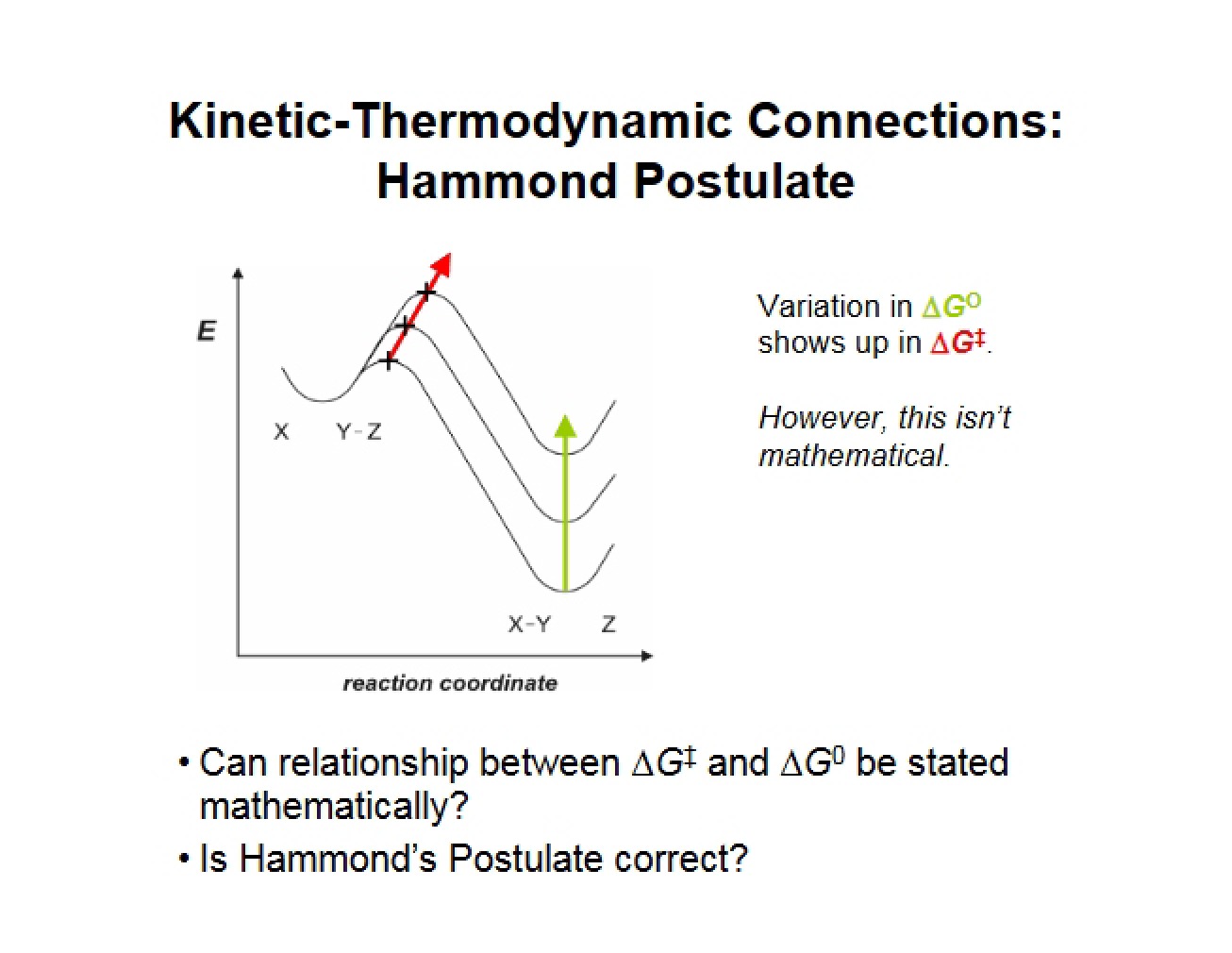 Connections Kinetic and Thermodynamic