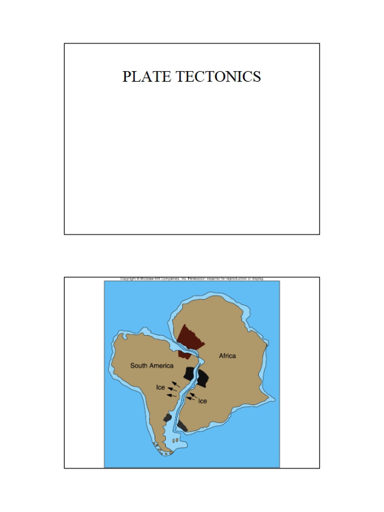 Tectonics of Plates
