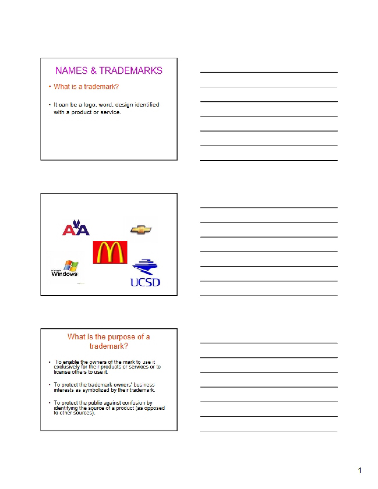 Trademarks and Naming Law