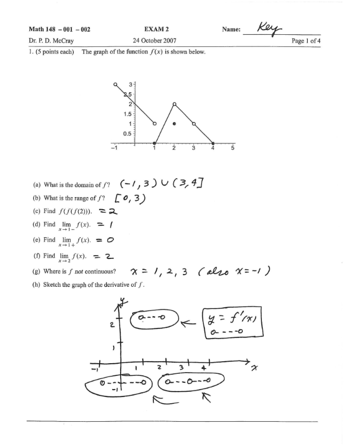 Preparation for Calculus Examination