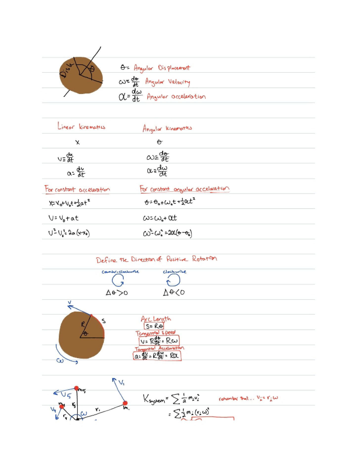 Class Notes