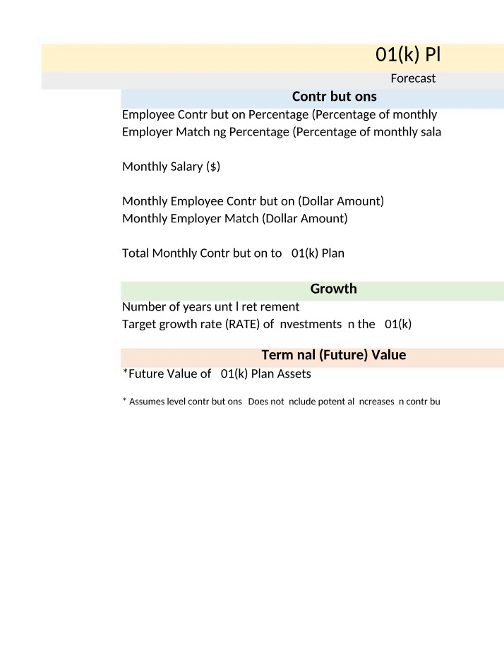 Contributions Growth and Terminal Value in 401k Plans