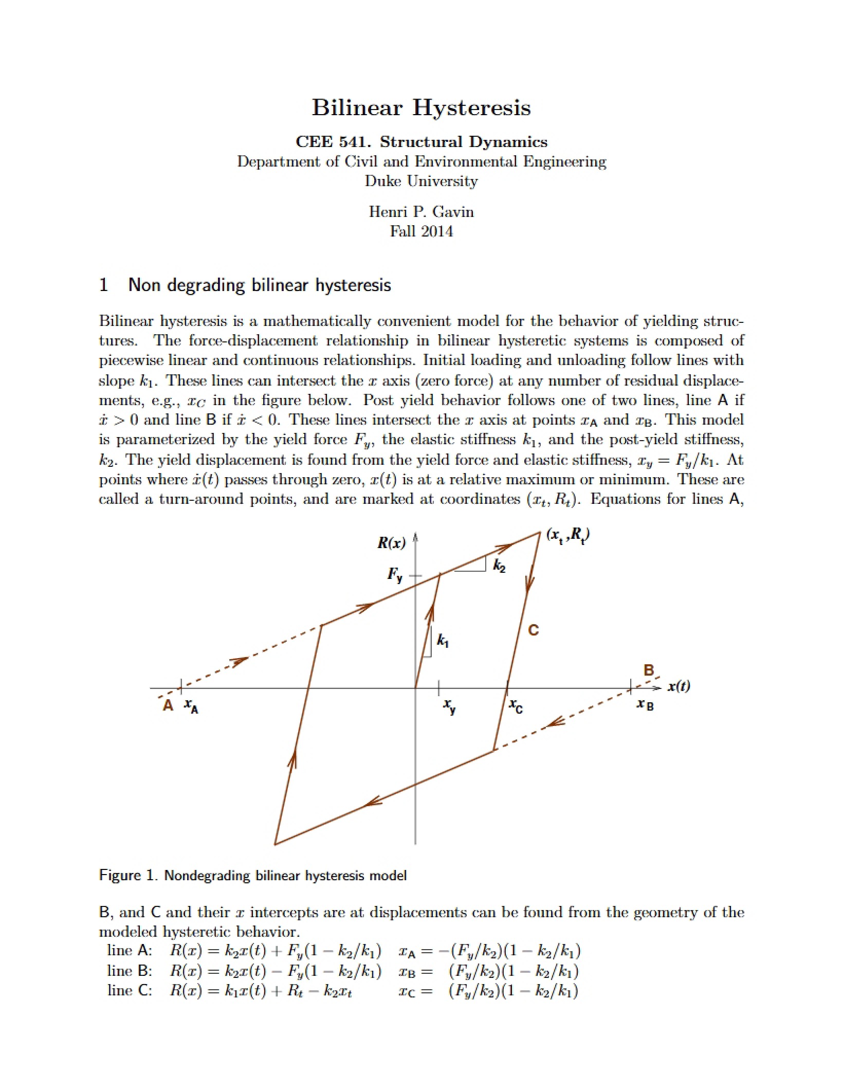Hysteresis - Bilinear