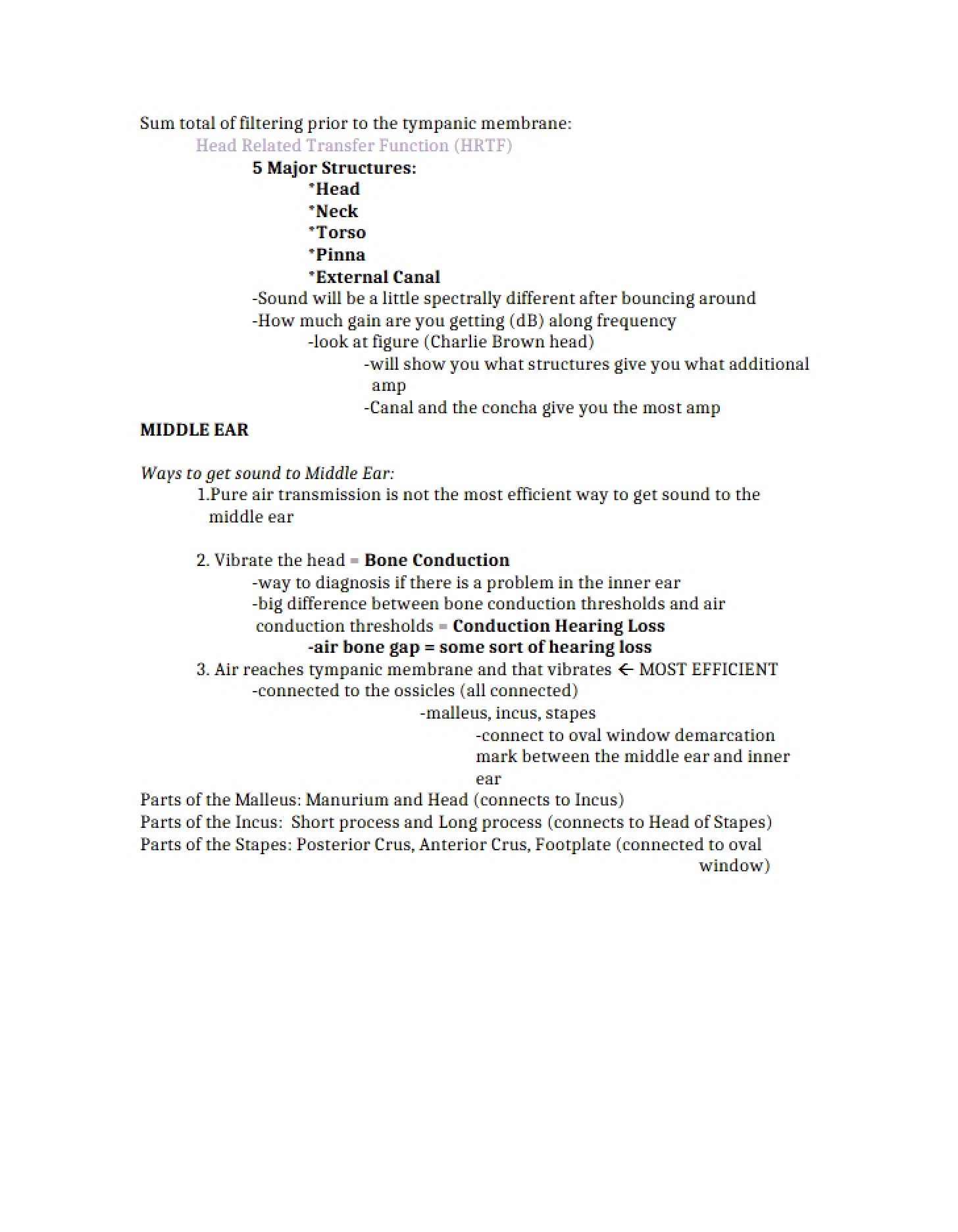 HRTF Head Related Transfer Function
