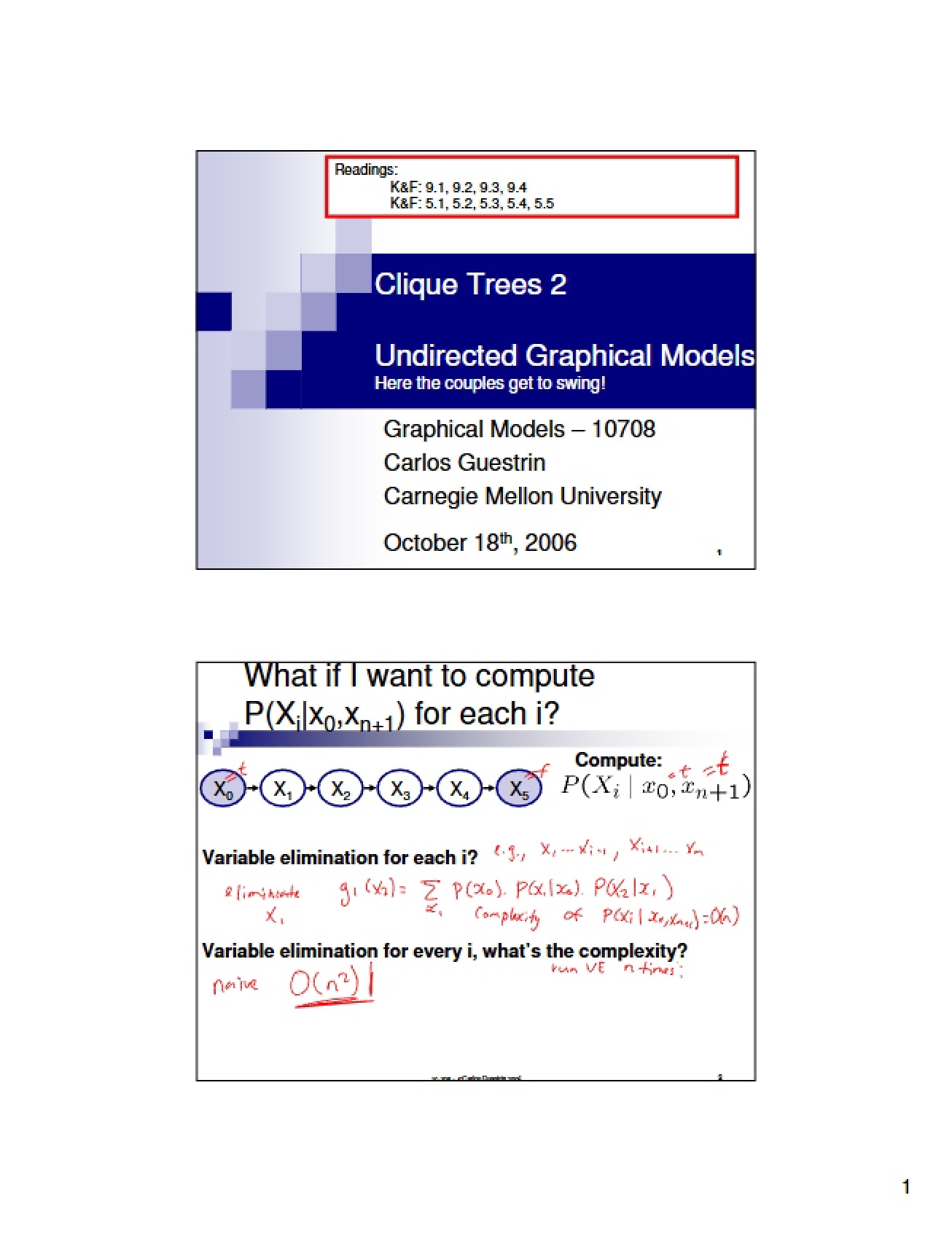 Part 1 Undirected Graphical Models and Clique Trees 2