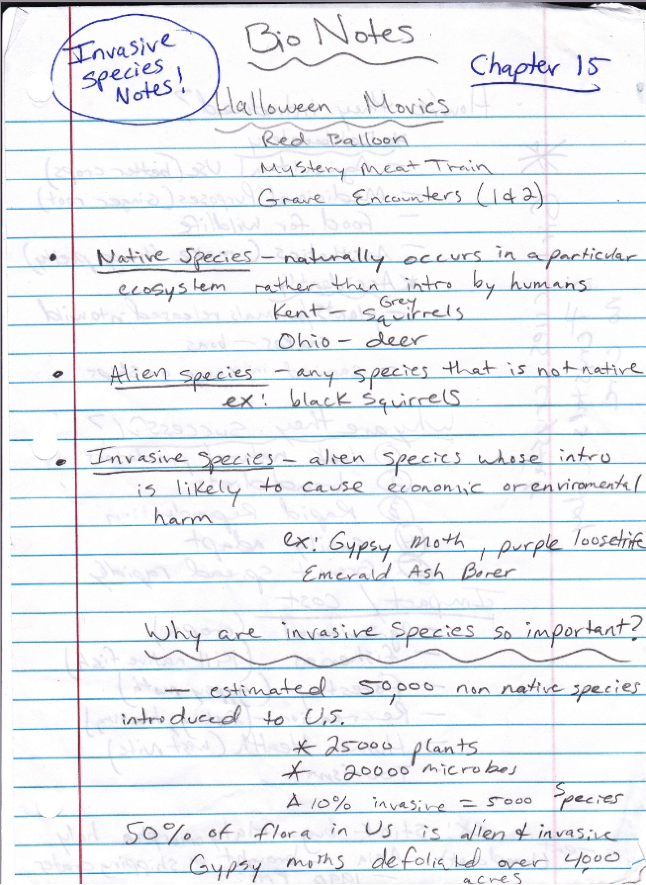 Laboratory Biology Notes