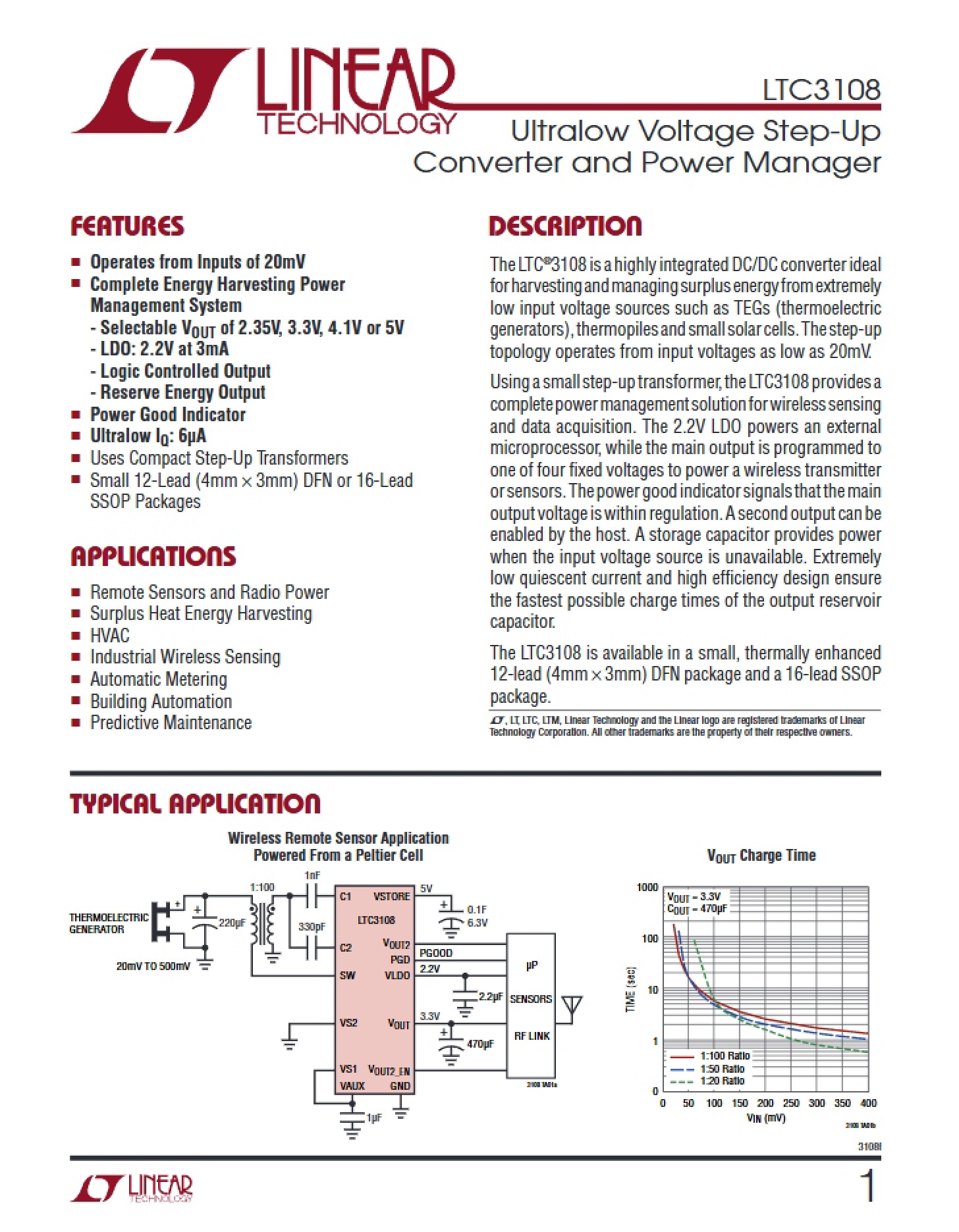 Radio Channels Packet Switching