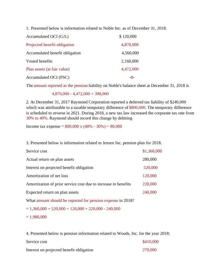 Pension Assets and Liability