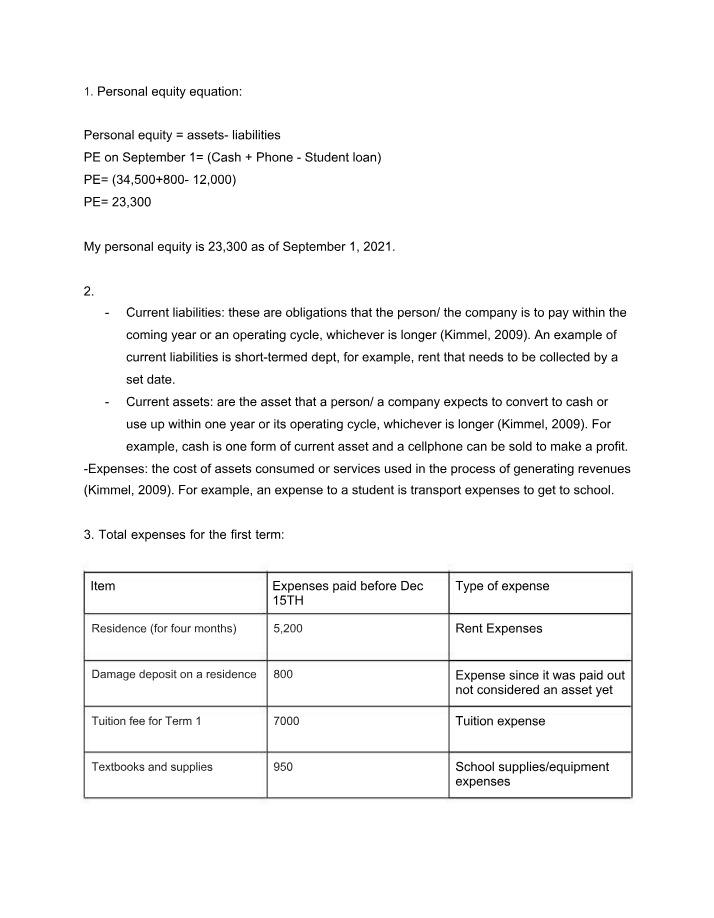 Research Activity #1 (Individual)