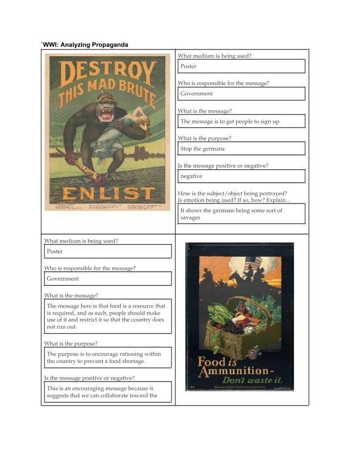 World War I Propaganda - Government Posters
