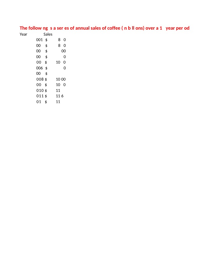 STAT MISC - Graphic Assignment