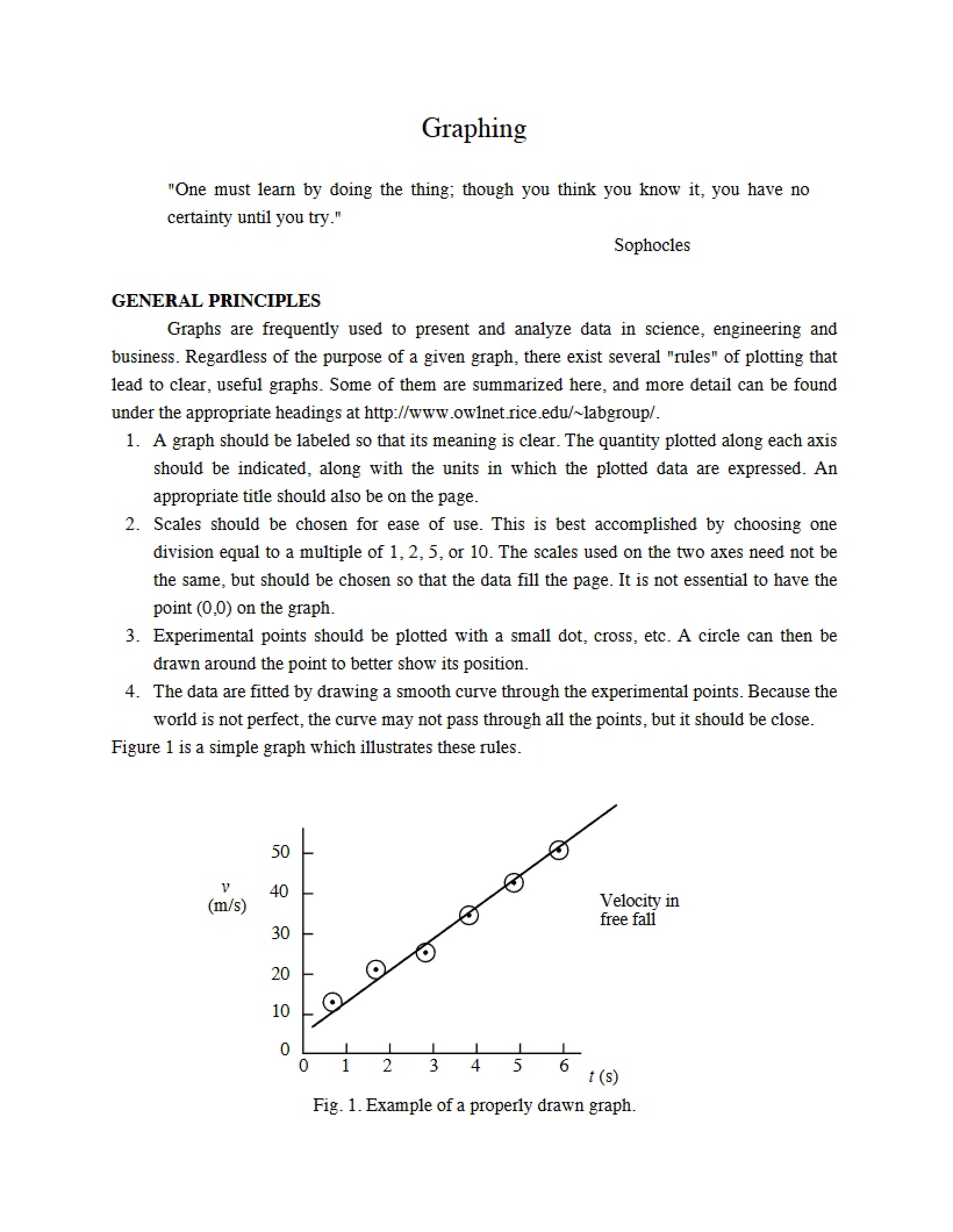 Techniques for Graphing