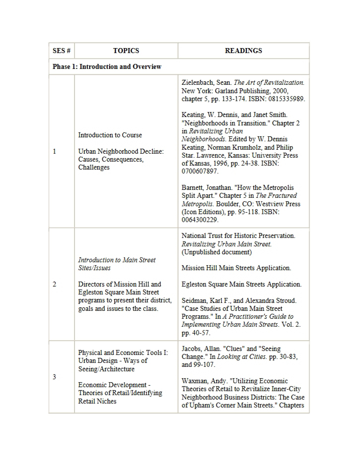 Subject Topics