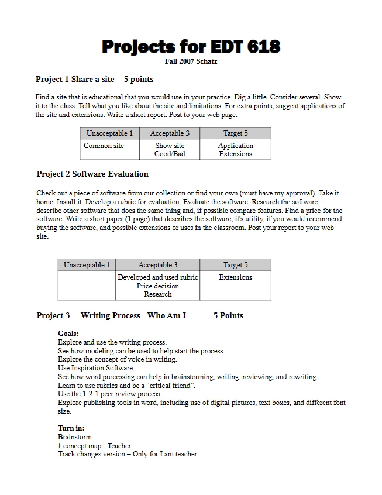 Instructional Tool Projects