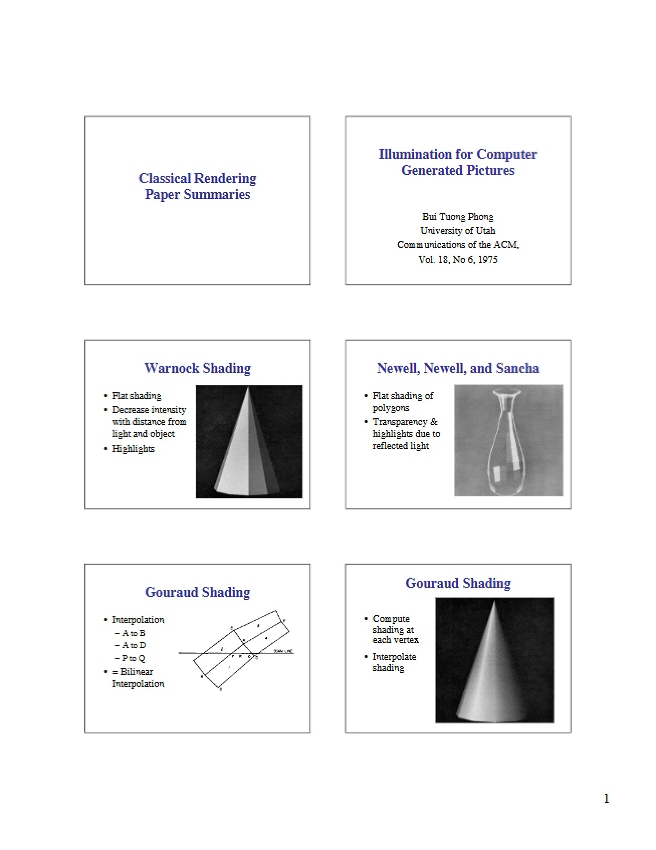 Summaries of Classical Rendering Papers
