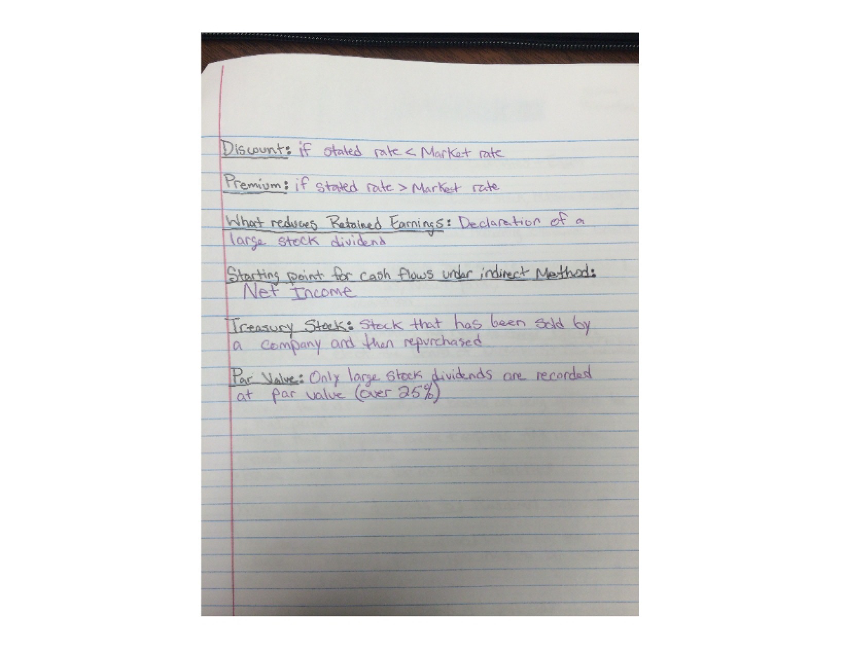 Financial Accounting Notes - Financial I