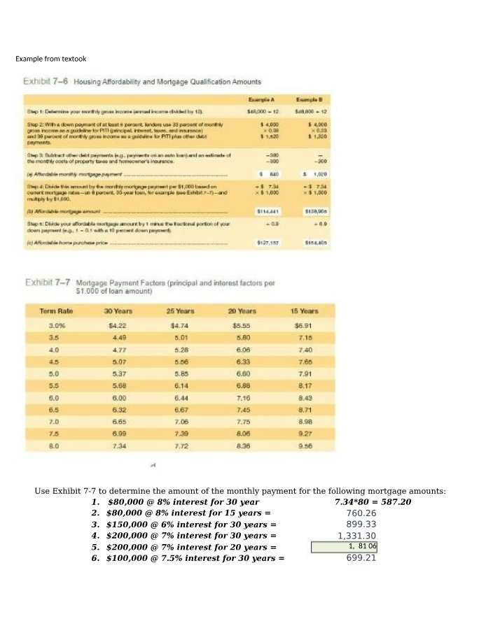 Worksheet on Housing Affordability