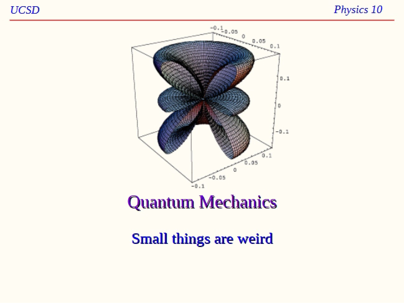 Fundamental Quantum Physics Principles