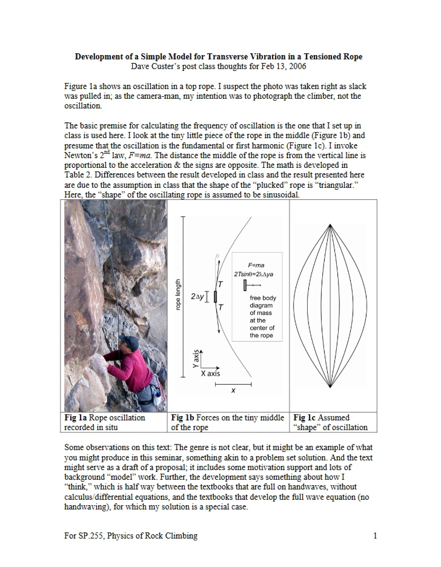 Tensioned Rope Transverse Vibration Simple Model Development