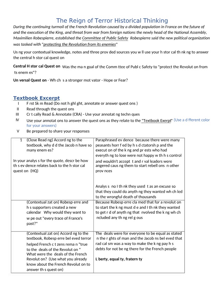 Role of the Committee of Public Safety in the Reign of Terror