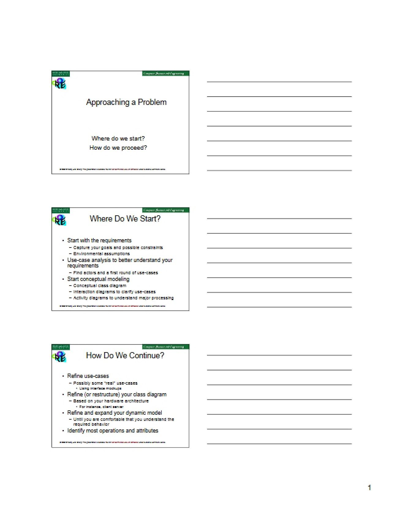 Problem Approach Methods