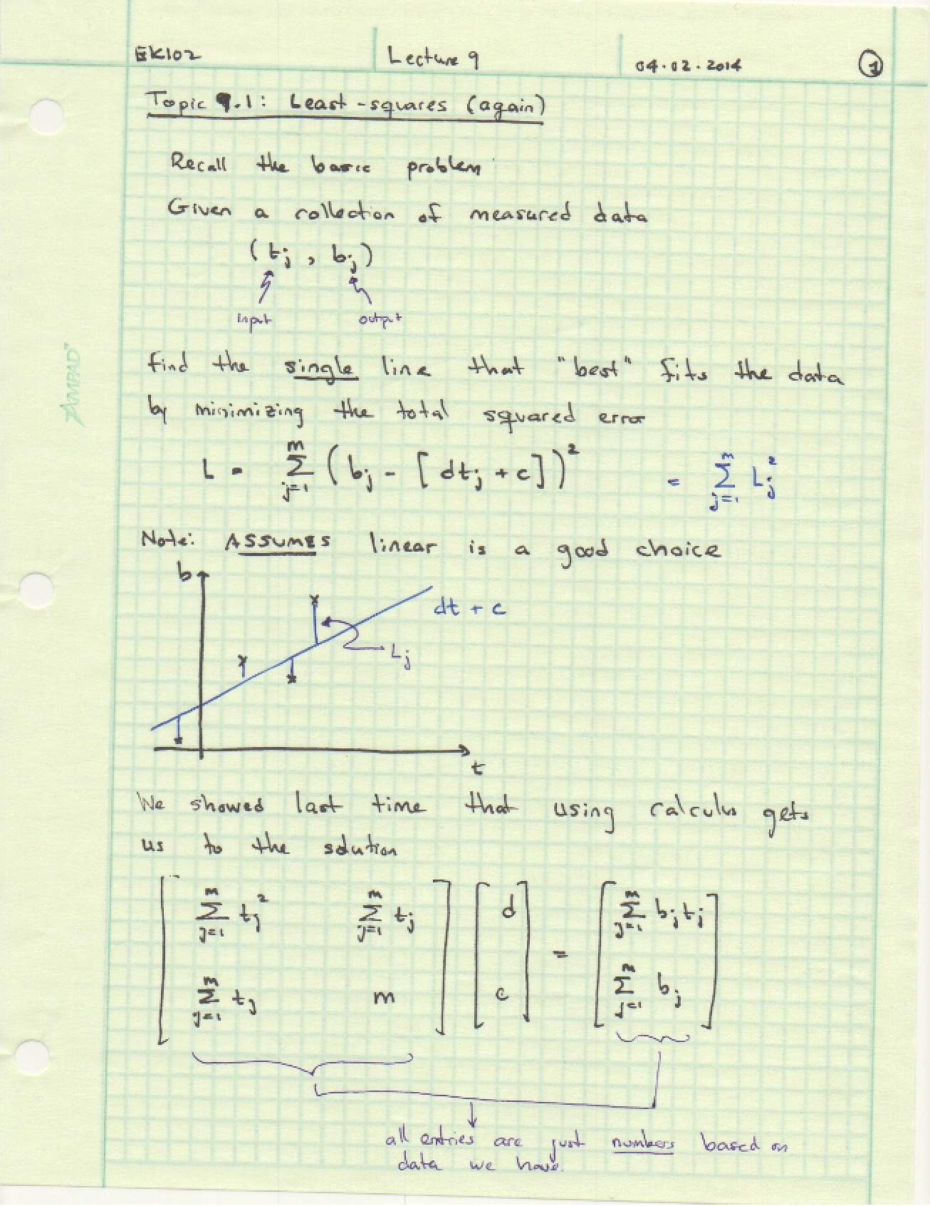 Linear Algebra Lecture Nine
