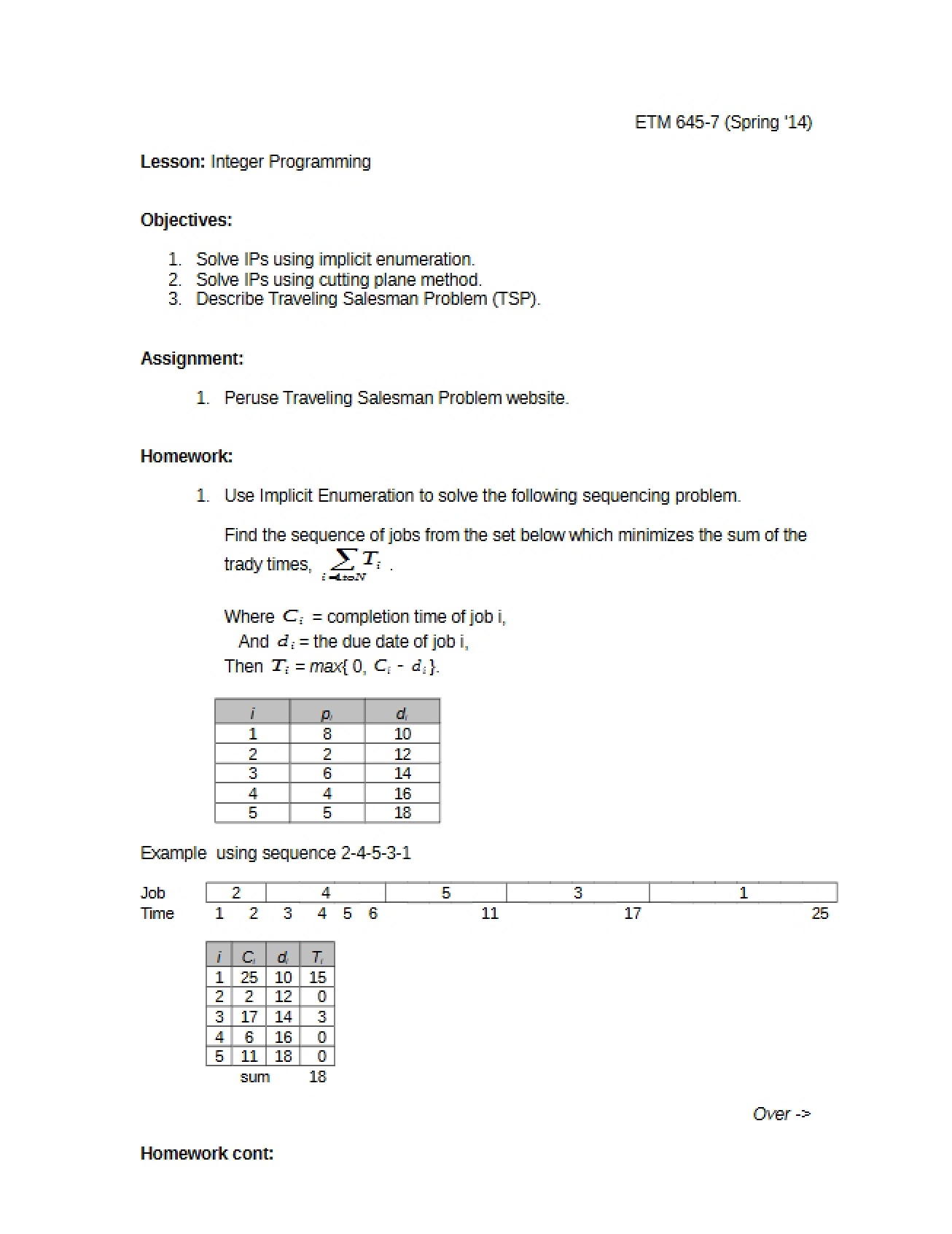 Integer Programming Concepts