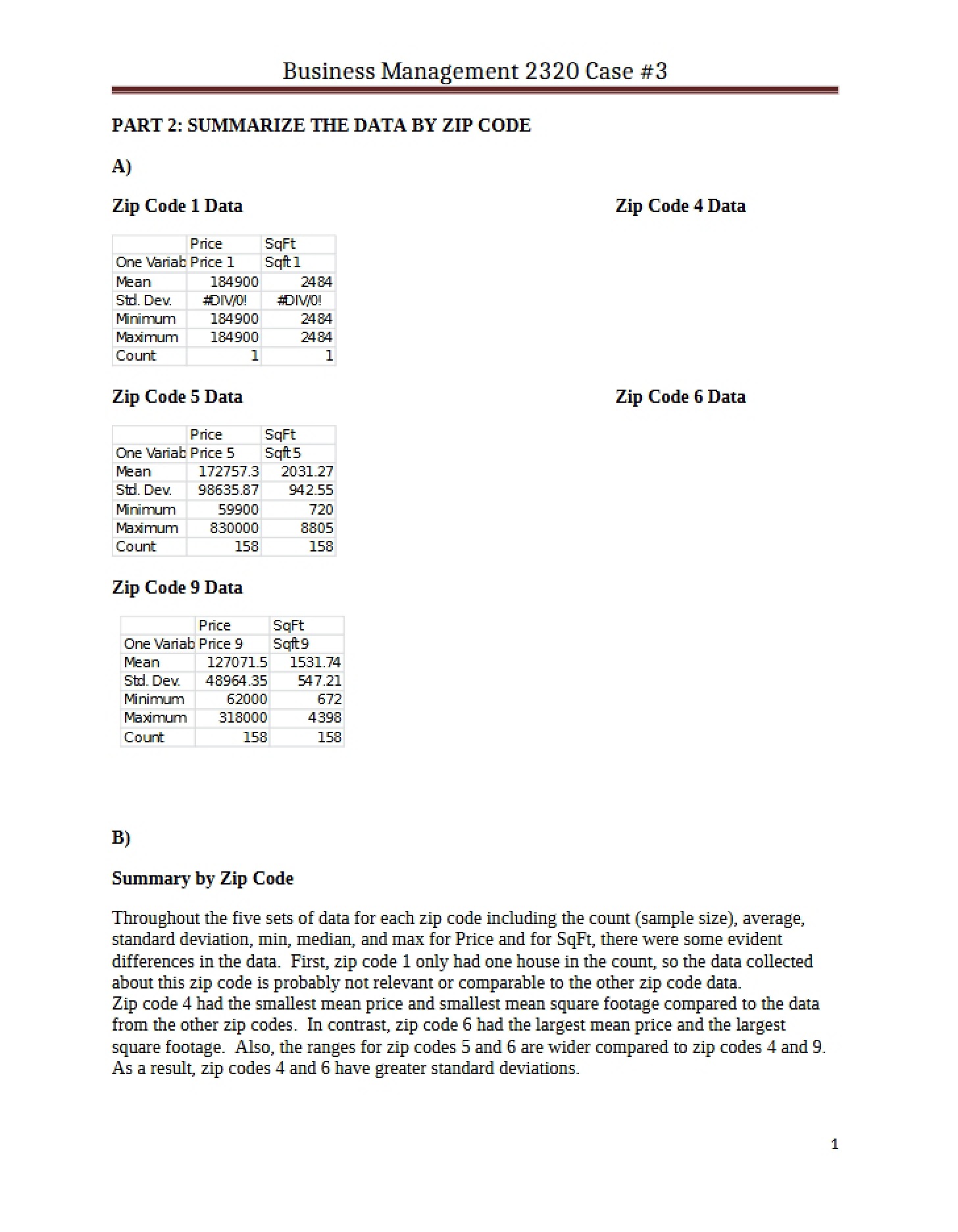 Zip Code Data Summarization