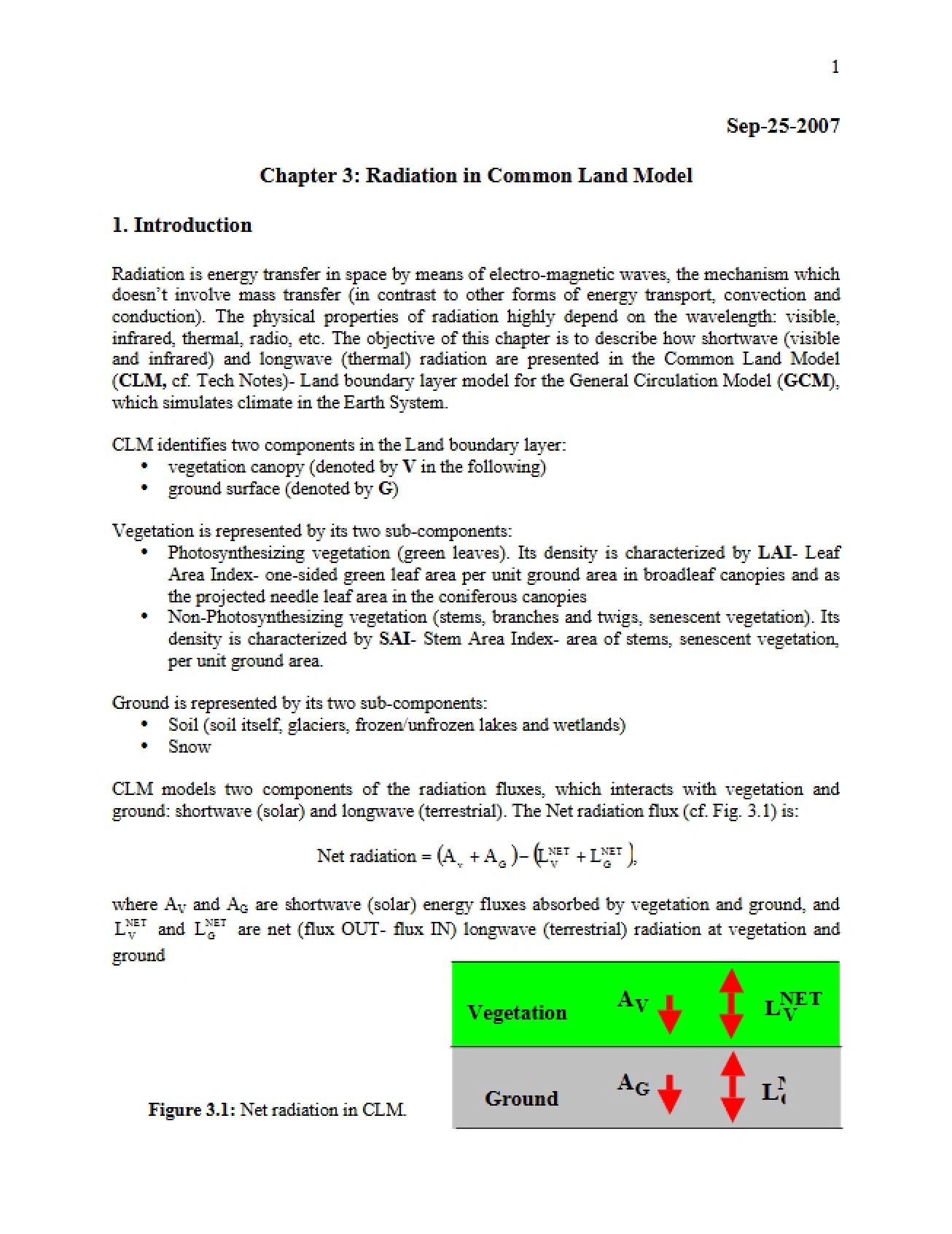 Chapter 3 Radiation in the Common Land Model