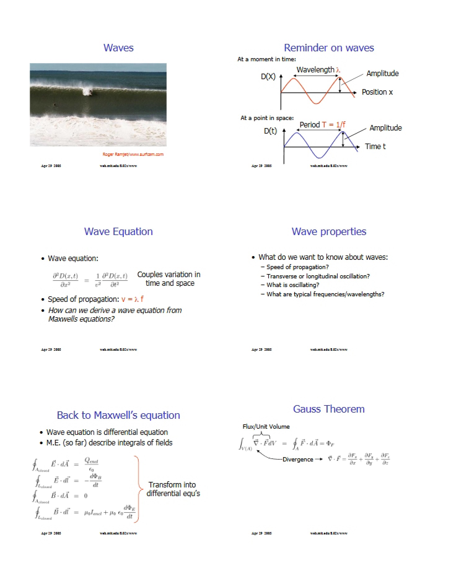 Wave Physics