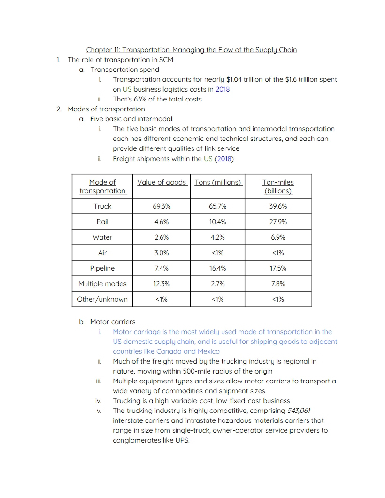 Managing Supply Chain Flow via Transportation (Ch. 11)