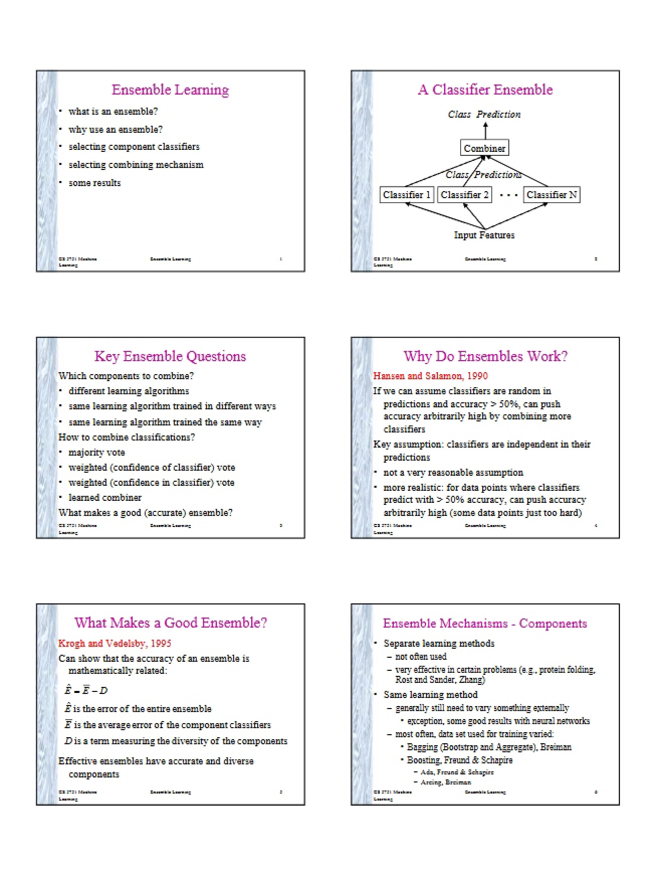 Learning Ensembles