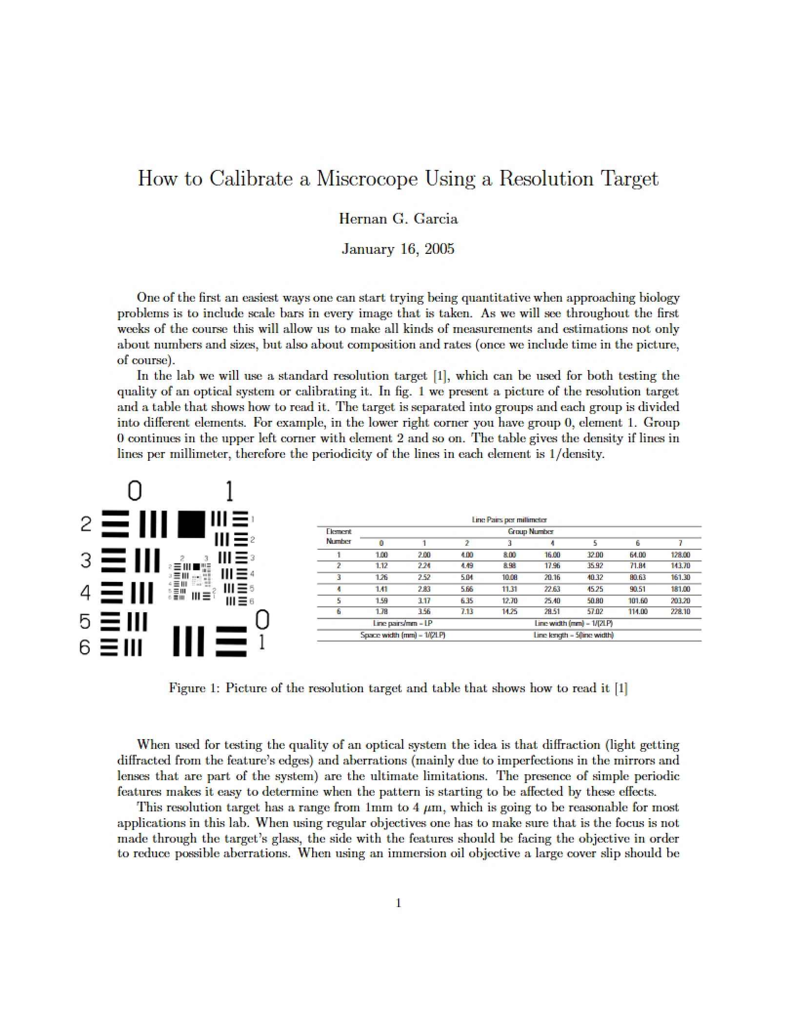 Resolution Target Microscope Calibration