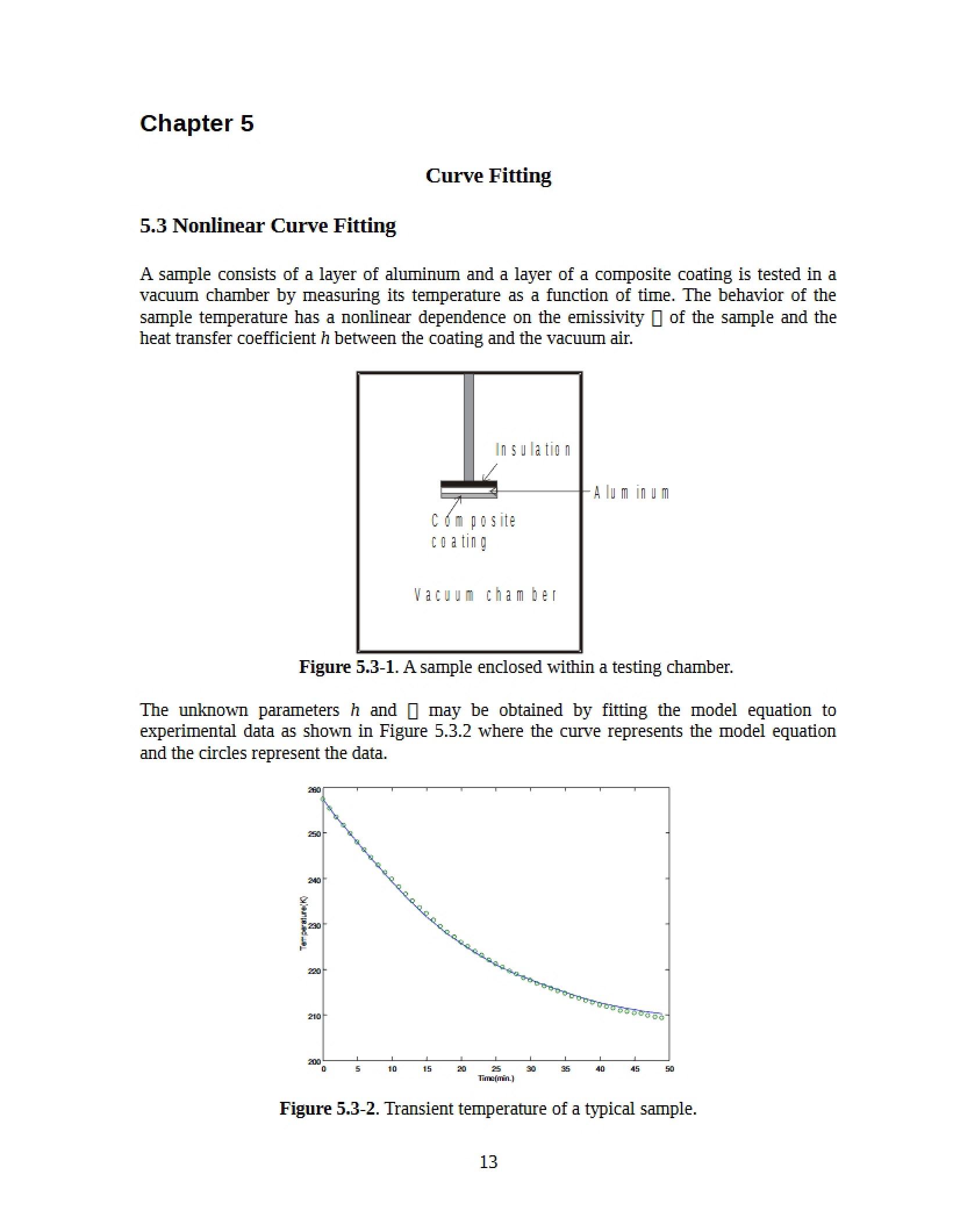 Curve Fitting - Chapter Five
