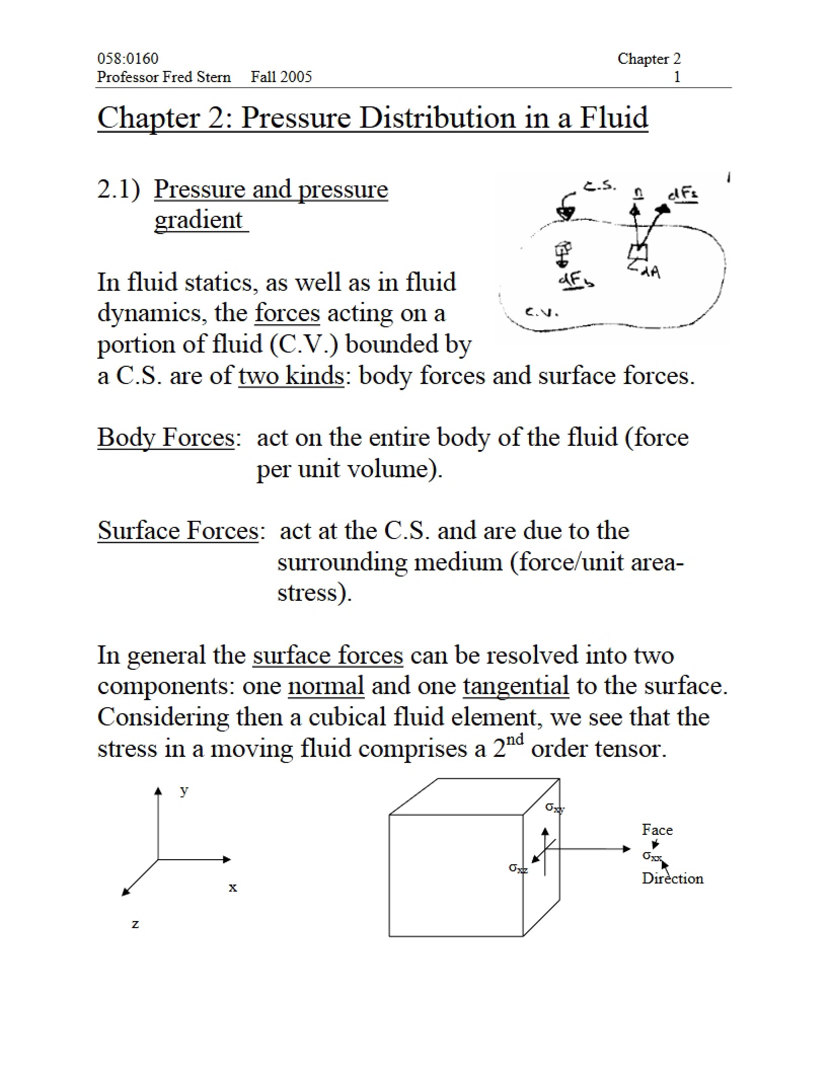 Pressure Distribution Overview