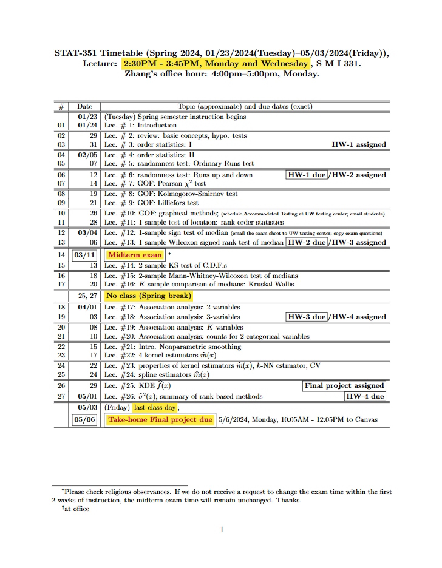 Schedule of Classes