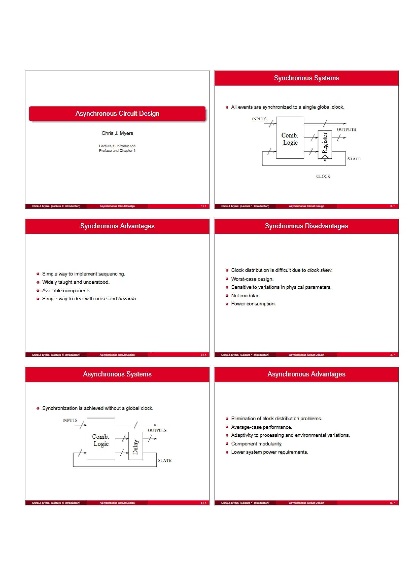 Systems Using Synchrony